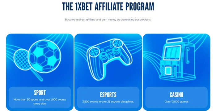 1xBet Affiliate Programme in Bangladesh