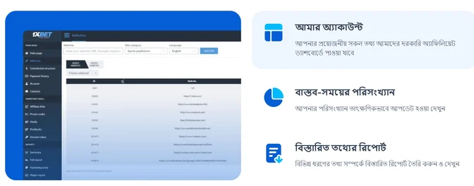 1xBet Partners in Bangladesh