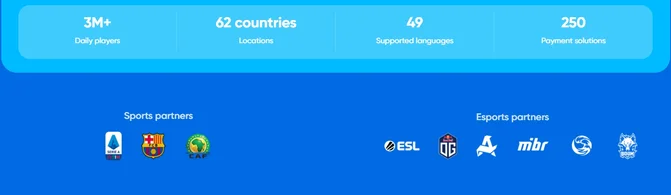 Pros of 1xBet Partners